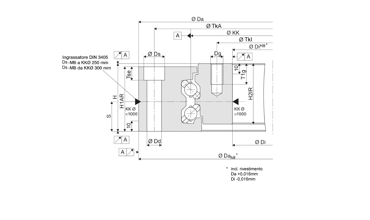LVC_Z_ITDKdCv7sAm06tj